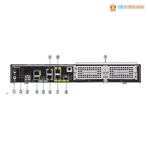 Bộ Định Tuyến Router Cisco ISR4321-SEC/K9 - Ảnh 2