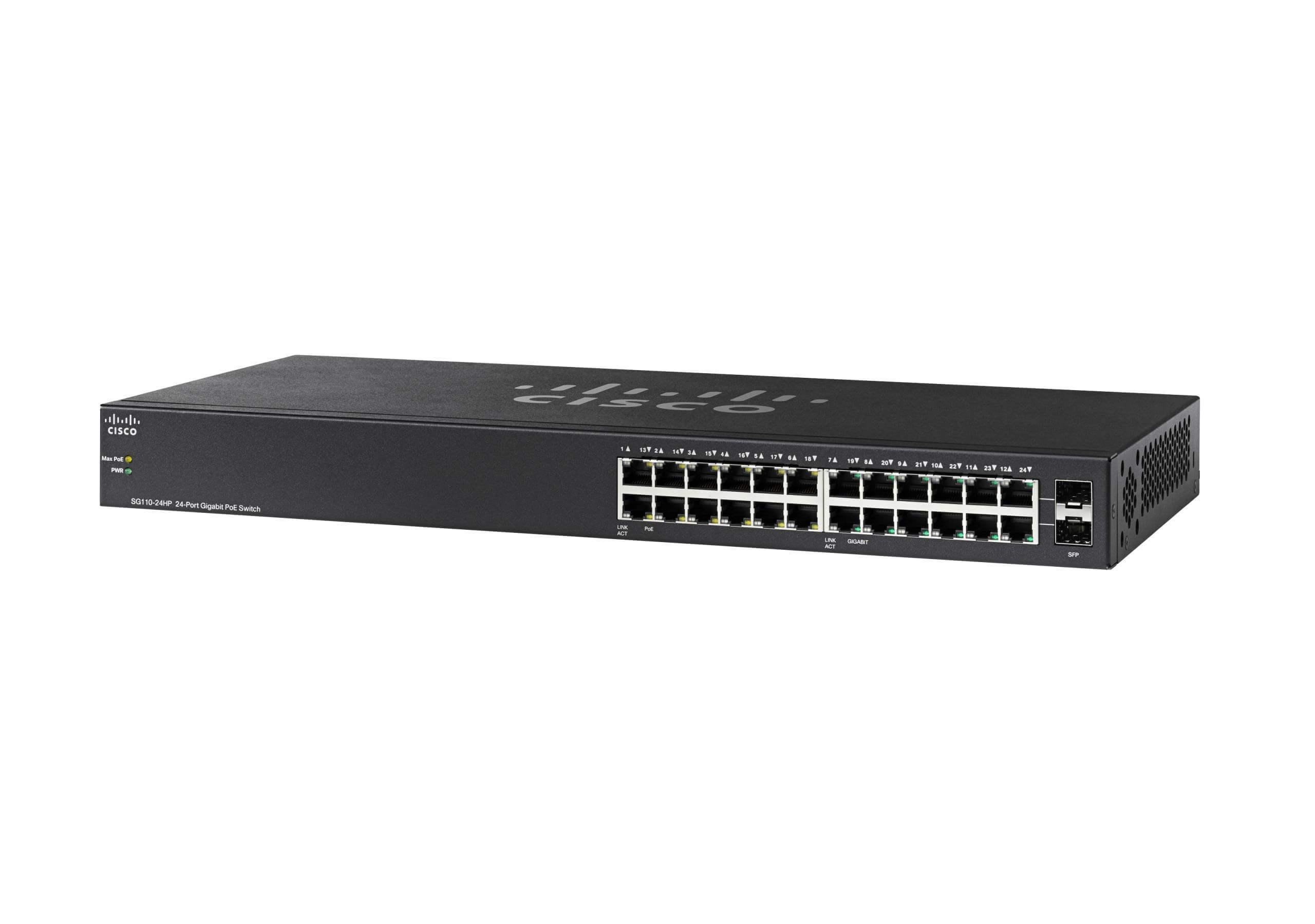 SG110-24HP