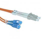 ST-ST-5-Meter-Singlemode-Fiber-Optic-Cable