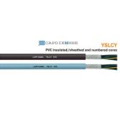 Cáp Tín Hiệu Lapp Kabel 3802002 YSLY 12G0.75 MM2