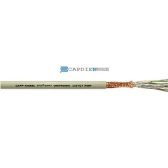 Cáp Tín Hiệu Lapp Kabel 0034040, Li2YCYPIMF Control Data Cable, 2 x 2 x 0.22 mm²