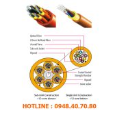 DT-NVTKVXX/ARR MG2XX(02N3.0OR) Cáp Quang 2 Core LS